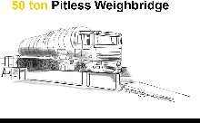   Delaere 50 ton pitless weighbridge Bilder auf Industry-Pilot