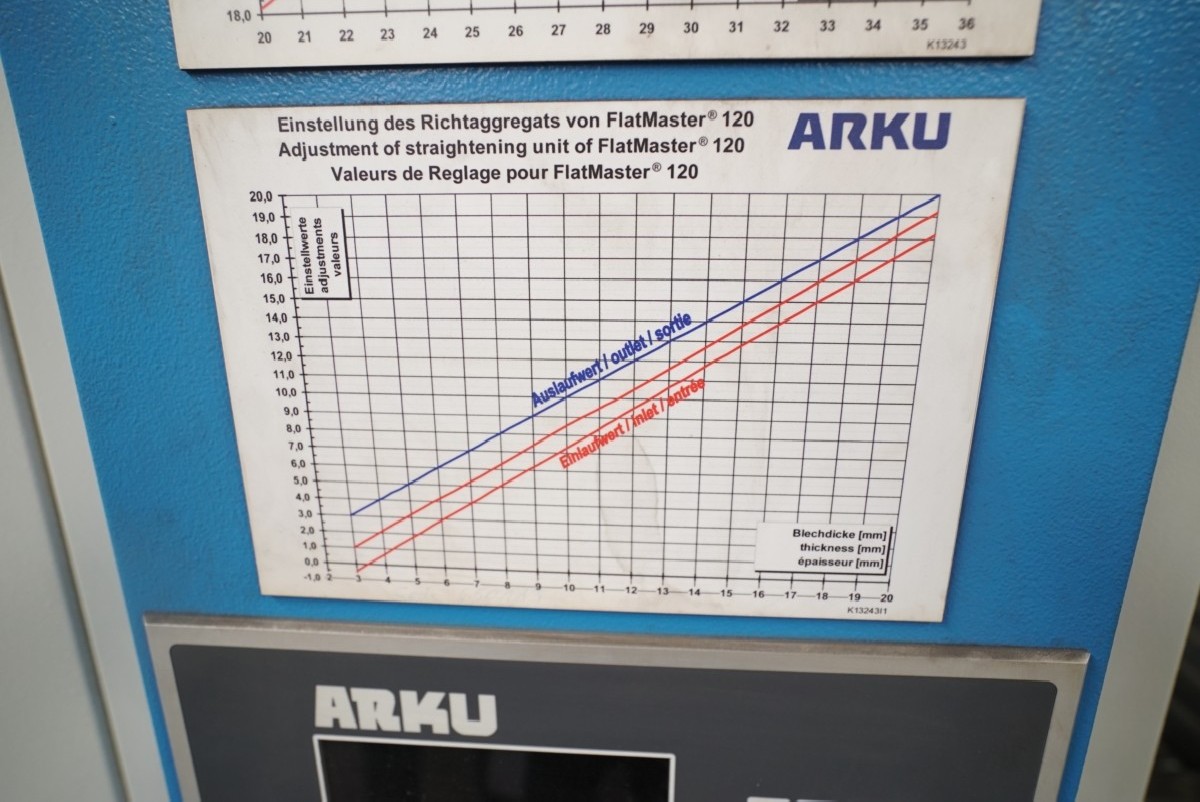 Правильный станок ARKU FLATMASTER 120200/13 фото на Industry-Pilot