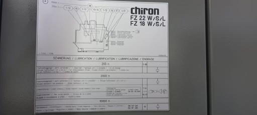 Обрабатывающий центр - вертикальный CHIRON FZ18L High Speed фото на Industry-Pilot