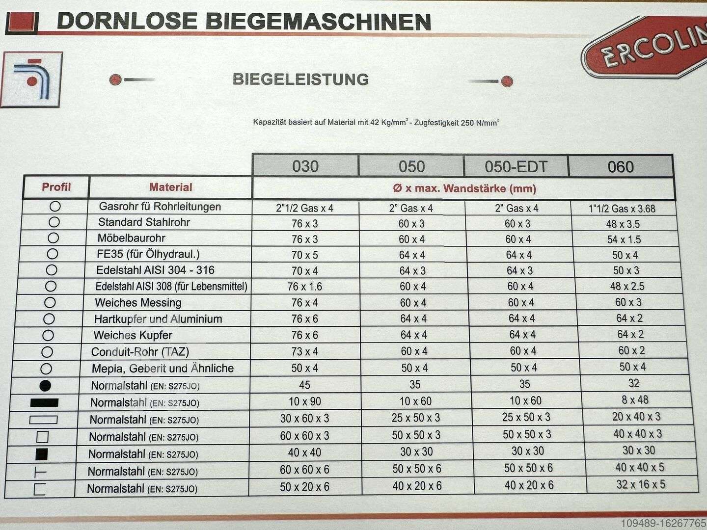 Pipe-Bending Machine ERCOLINA - Topbender - TB050 T photo on Industry-Pilot