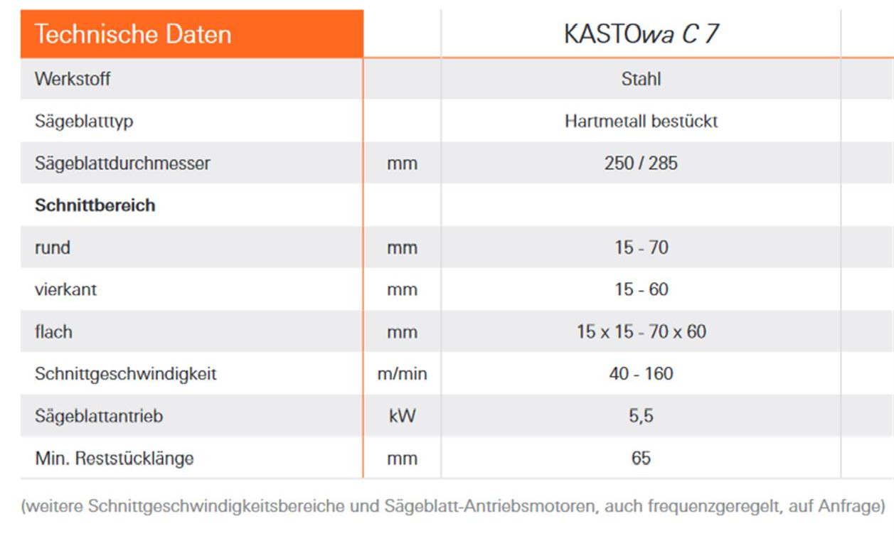 Circular saw - Automatic KASTO KASTOwa C7 photo on Industry-Pilot