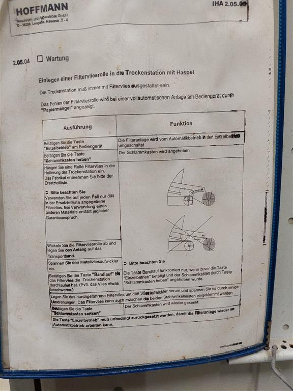 Filter system HOFFMANN VDP ASF 300.80.2 photo on Industry-Pilot