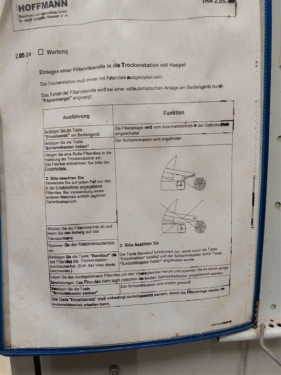 Filter system HOFFMANN VDP ASF 300.80.2 photo on Industry-Pilot