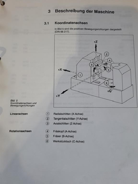 Зубофрезерный станок обкатного типа - вертик. GLEASON PFAUTER P800 фото на Industry-Pilot