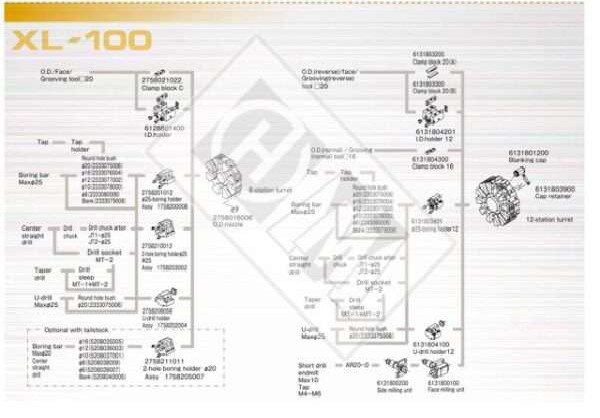 آلة خراطة CNC Takamaz XL-100 الصورة على Industry-Pilot