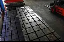  لوحة التثبيت Stolle Germany الصورة على Industry-Pilot