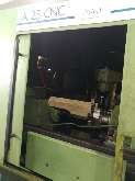 Zahnrad-Abwälzfräsmaschine - horizontal MIKRON A 25 CNC Bilder auf Industry-Pilot