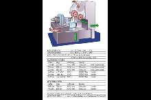  Rollomatic CNC 600 X FANUC 16i Bilder auf Industry-Pilot