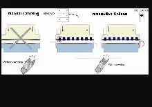 Press Brake hydraulic Assistmach Maxima 31100 photo on Industry-Pilot