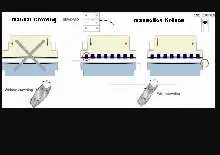 Press Brake hydraulic Assistmach Maxima 31320 photo on Industry-Pilot