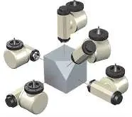 آلة تفريز جسرية KRAFT HRP-13 الصورة على Industry-Pilot