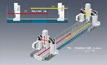 آلة تفريز جسرية KRAFT HRP-13 الصورة على Industry-Pilot