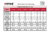 مقص صفائح - ميكانيكي OSTAS ORGM 2550 x 3 الصورة على Industry-Pilot