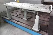  لوحة القياس UNBEKANNT  الصورة على Industry-Pilot