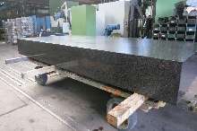 Измерительная плита Granit  фото на Industry-Pilot