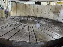 Zahnrad-Abwälzfräsmaschine - vertikal KOHCHIYAMA TECH SH-55 Bilder auf Industry-Pilot