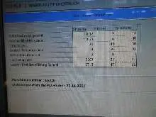 Milling Machine - Horizontal HECKERT HEC 500D XXL photo on Industry-Pilot