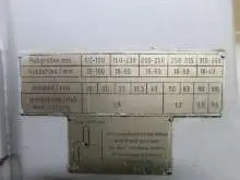 Machine de coupe de rainure WALDRICH-COBURG 2V713 Images sur Industry-Pilot