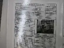 Machine de coupe de rainure WALDRICH-COBURG 2V713 Images sur Industry-Pilot