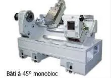 مركز خراطة وتفريز CNC MICROCUT MICROCUT - 52HTLY - (m. C-/Y-Achse) الصورة على Industry-Pilot