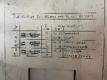 Усорезная пила для резания под углом TRENNJÄGER LTS 460 фото на Industry-Pilot