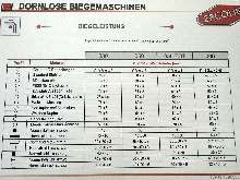 Pipe-Bending Machine ERCOLINA - Topbender - TB050 T photo on Industry-Pilot