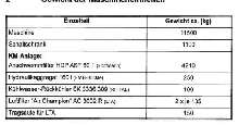 Rundschleifmaschine Junker Quickpoint 5000/40 Bilder auf Industry-Pilot