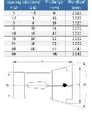 Spannzange Spannmittel Druckspannzange 173E F48 Satz (28 Stk) F48 DIN 173E guter Zustand