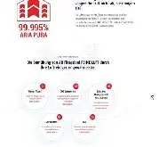 Systèmes de filtration pour brouillard d'huile - Mécaniques AR FILTRATIONI ARNO 2 Images sur Industry-Pilot