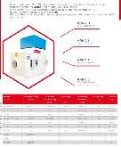 أنظمة الترشيح لضباب الزيت المبرد - ميكانيكية AR FILTRATIONI ARNO 2 الصورة على Industry-Pilot