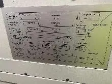 Обрабатывающий центр - горизонтальный SCHARMANN SOLON 5/T1000 фото на Industry-Pilot