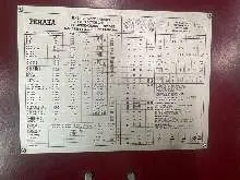 منشار شريطي PETZING & HARTMANN PEHAKAMAT 360 ZP الصورة على Industry-Pilot