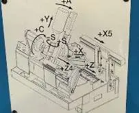 Fraiseuse à roulage d'engrenages - horizontale GLEASON-PFAUTER P 60 Images sur Industry-Pilot
