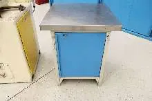 Bandsäge MÖSSNER Rekord SM 420 Bilder auf Industry-Pilot