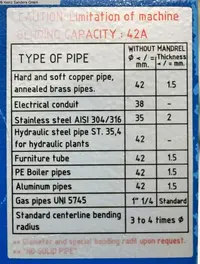 Трубогиб METALLKRAFT RB 42 фото на Industry-Pilot