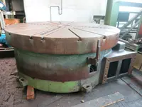 Plateau de centrage Schiess 2500 Images sur Industry-Pilot