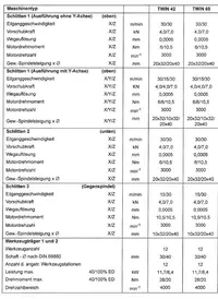 Токарно фрезерный станок с ЧПУ GILDEMEISTER MF TWIN 65-II фото на Industry-Pilot