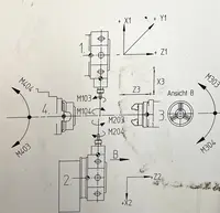 Centre de tournage et fraisage CNC GILDEMEISTER MF TWIN 65-II Images sur Industry-Pilot