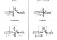 Centre de tournage et fraisage CNC GILDEMEISTER MF TWIN 65-II Images sur Industry-Pilot