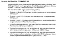 Centre de tournage et fraisage CNC GILDEMEISTER MF TWIN 65-II Images sur Industry-Pilot