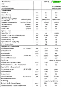 Centre de tournage et fraisage CNC GILDEMEISTER MF TWIN 65-II Images sur Industry-Pilot