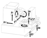Fraiseuse à roulage d'engrenages - verticale LIEBHERR LC300 Images sur Industry-Pilot