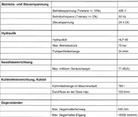 Fraiseuse à roulage d'engrenages - verticale LIEBHERR LC300 Images sur Industry-Pilot