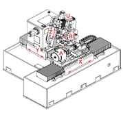 Zahnradschleifmaschine ITC-Stanexim SMG 405 GF3 2019/ Bilder auf Industry-Pilot
