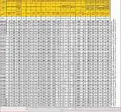 Abkantpresse - hydraulisch KK-Industries CNC 2560 6 Achsen (Y1-Y2-X-R-Z1-Z2) guter Zustand