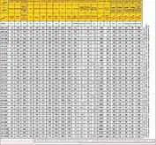 Abkantpresse - hydraulisch KK-Industries CNC 30135 6 Achsen (Y1-Y2-X-R-Z1-Z2) guter Zustand