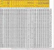 Presse plieuse hydraulique KK-Industries CNC 37220 6 Achsen (Y1-Y2-X-R-Z1-Z2) Images sur Industry-Pilot