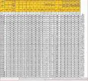 Presse plieuse hydraulique KK-Industries CNC 40320 6 Achsen (Y1-Y2-X-R-Z1-Z2) Images sur Industry-Pilot