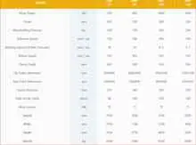 صحافة هيدروليكية SAHINLER HCP 60 الصورة على Industry-Pilot